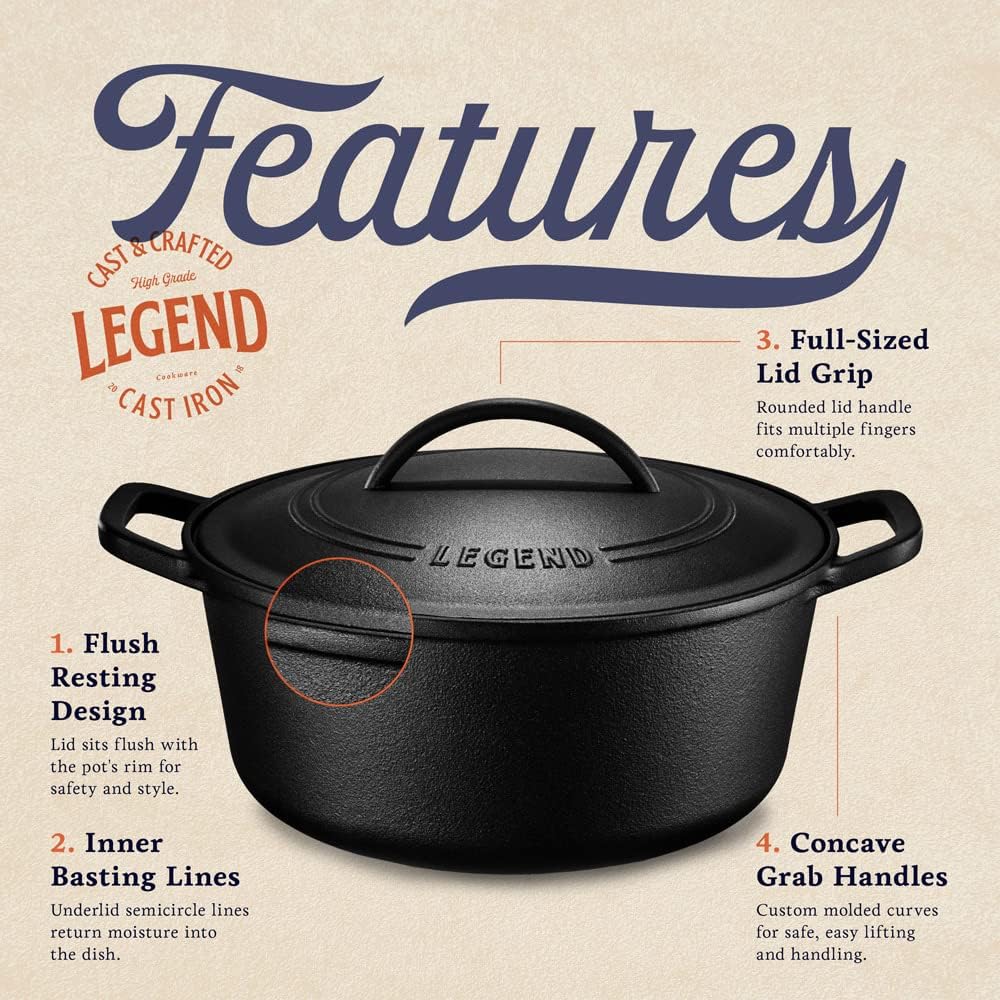 Legend Cookware Cast Iron Dutch Oven | 5QT Multi Cooker Stock Pot For Frying, Cooking, Baking  Broiling on Induction, Electric, Gas  In Oven | Lightly Pre-Seasoned Cookware Gets Better with Use